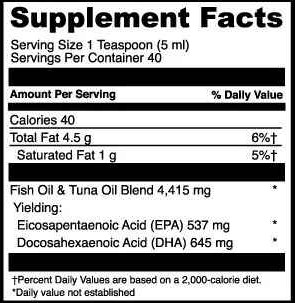 Brain Benefits - Supplement