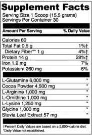 Cocoa HGH - Supplement