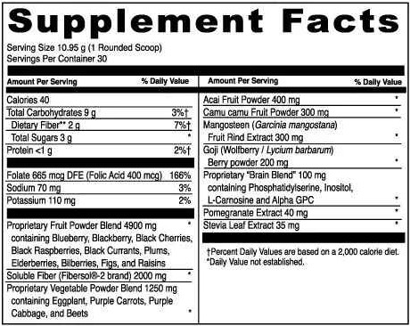 Spectra Purples™ - Supplement